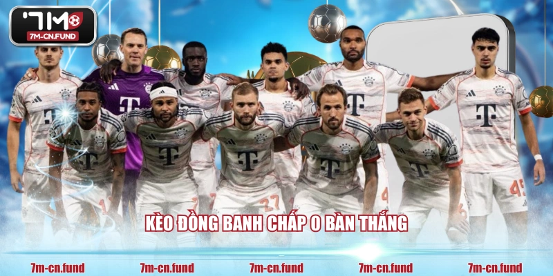 Kèo đồng banh chấp 0 bàn thắng